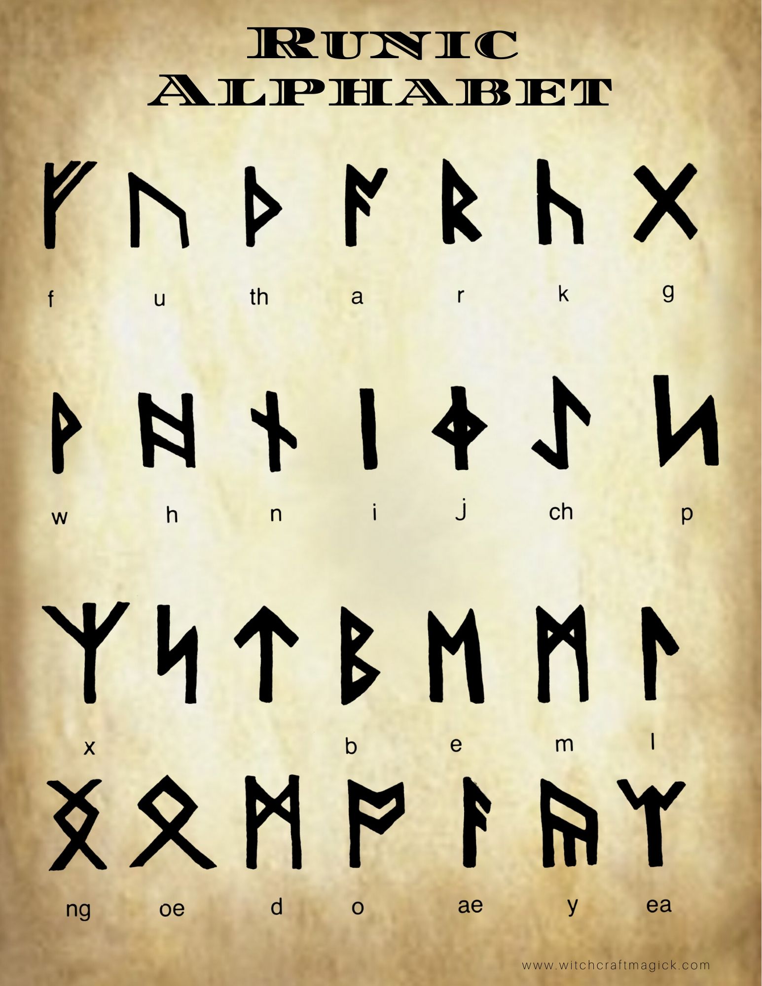 Freebie Printable - The Runic Alphabet - Witchcraft Magick